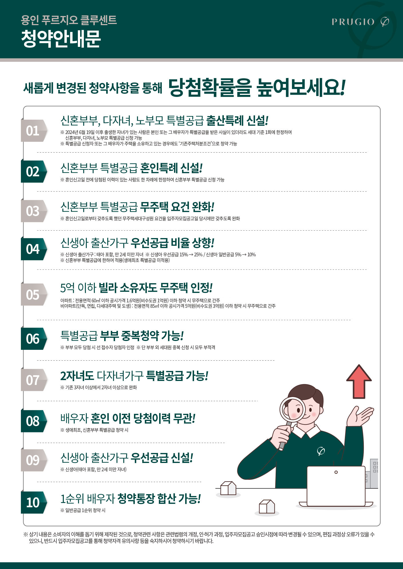 안내문